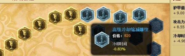 s5adc轮子妈通用符文 lols5轮子妈符文搭配