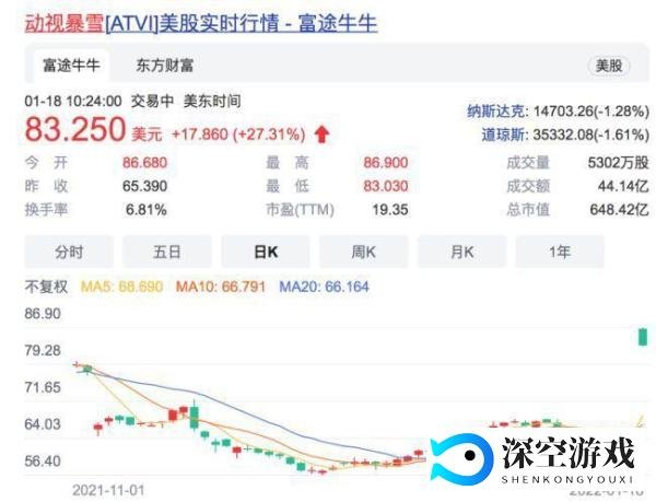 微软这也太涩了吧，帝国时代5：魔兽争霸要来了吗？