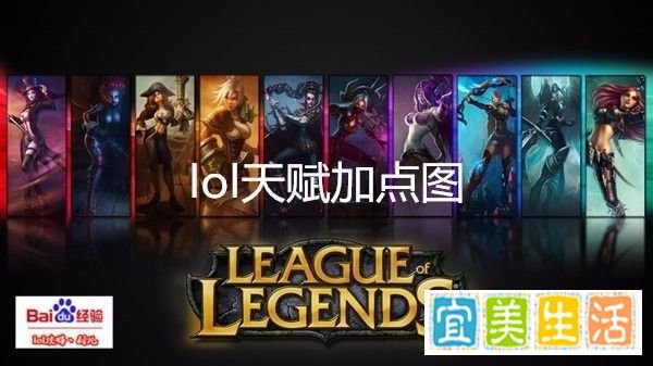 lol天赋加点图
