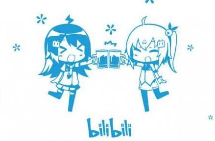 bilibli是什么意思？