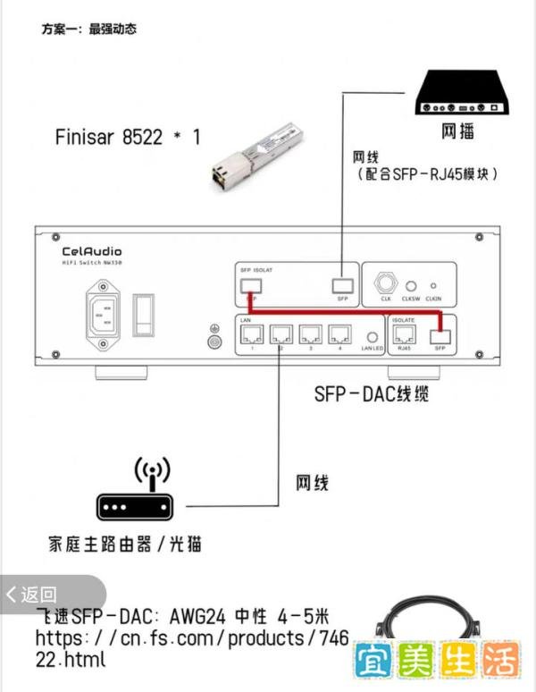 赛耳之声NW330交换机(数播用)