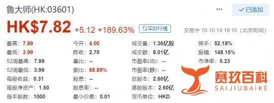 鲁大师赴港上市，周鸿祎的另一支“奇兵”，暗指智能硬件？