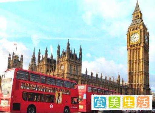 英国移民一步到位拿绿卡需要多少费用？