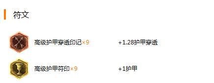 LOL雷霆咆哮符文