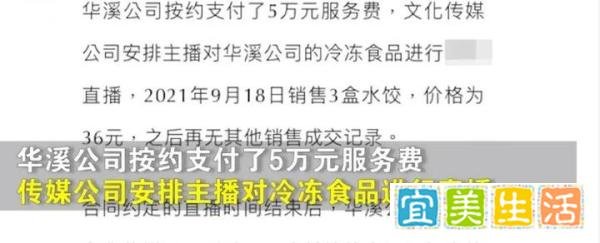 公司花5万元请人直播带货，只卖出36元? 公司还要跑路？