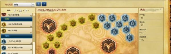 LOLs5惩戒之箭维鲁斯ADC天赋符文加点图