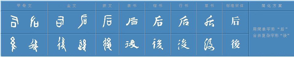 后的组词有哪些