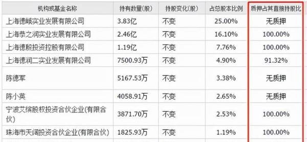 活久见！申通快递员建议客户发顺丰