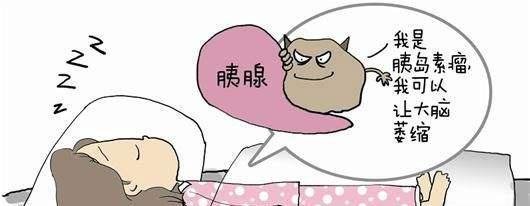 你知道吗?