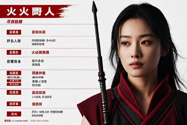 烽火影人的演员表