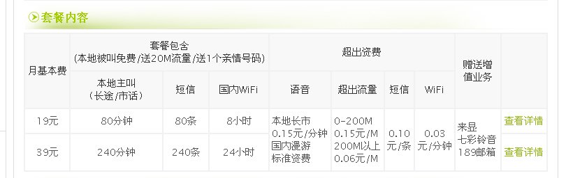 中国电信都有那些套餐啊 详细的介绍