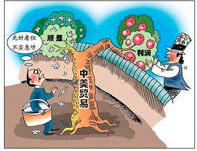 贸易顺差和逆差分别是什么意思啊?