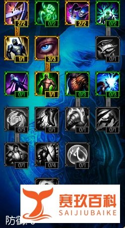 LOL S4 卡特琳娜天赋