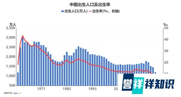 压垮打工人的不是裁员,是房子