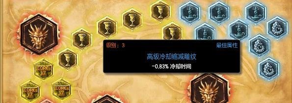 LOL上单纳尔S6天赋符文搭配