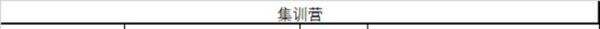 中公考研报班价格一览表,说说我为什么不推荐线下班