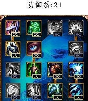 lol武器大师天赋加点图