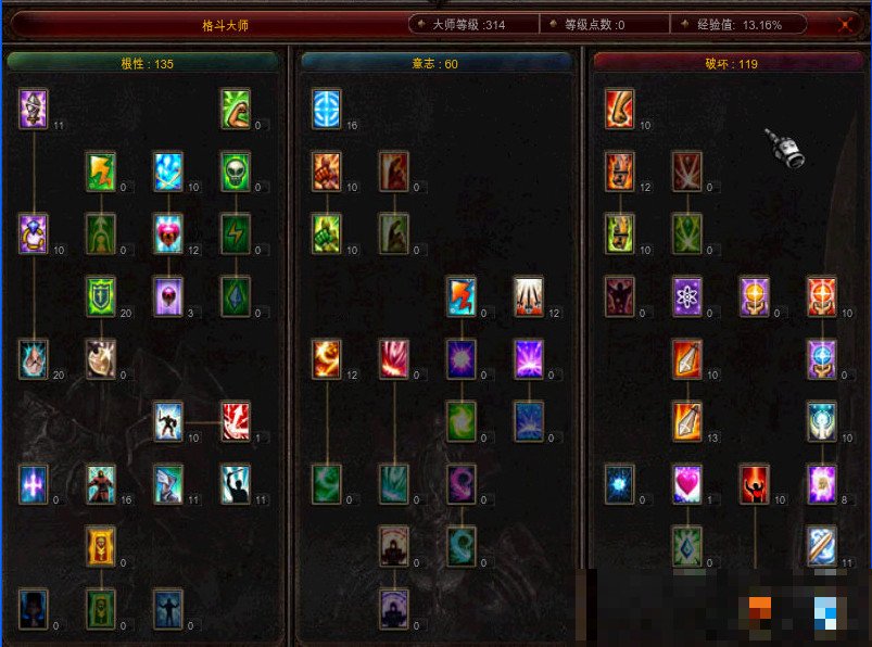 奇迹mu各职业加点攻略