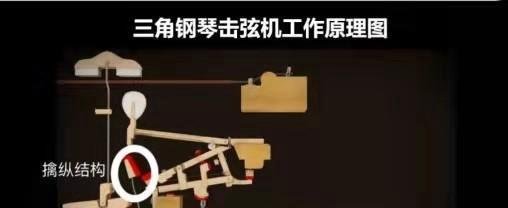 KAWAI数码钢琴键盘介绍——（品牌科普篇）