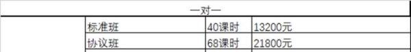 中公考研报班价格一览表,说说我为什么不推荐线下班