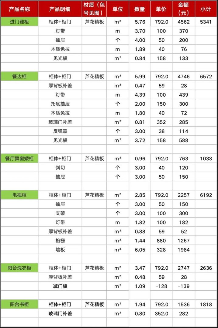 莫干山生态板价格，莫干山生态板价格多少钱一张