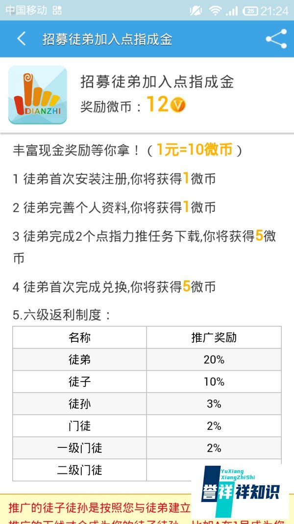 点指成金学生赚钱利器手机赚钱威客