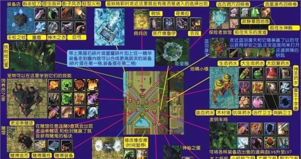 歌之守护者攻略