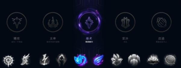 卡牌大师符文推荐