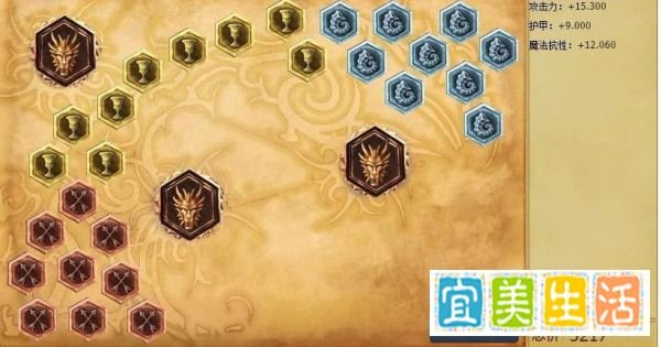 LOLS6小丑天赋符文加点图|恶魔小丑怎么玩