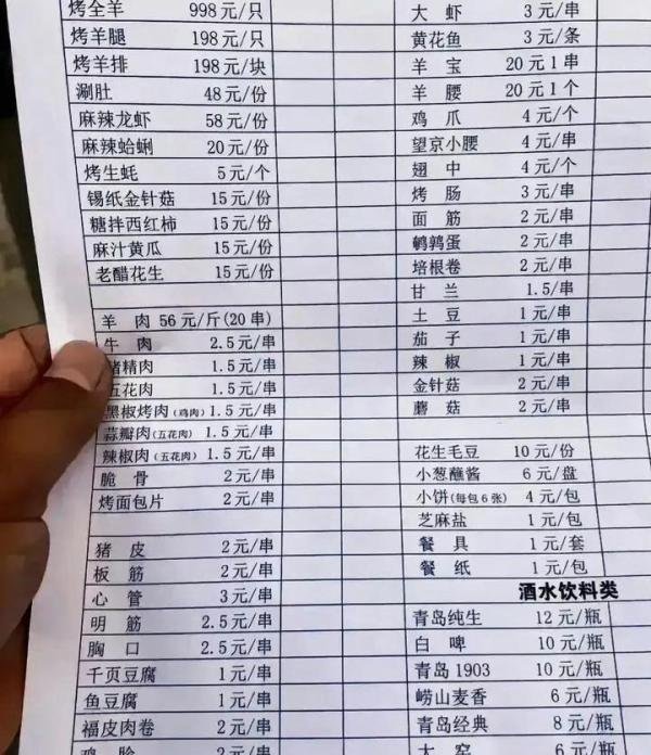 斗米恩升米仇,24人吃760元淄博烧烤称贵,要不免费?