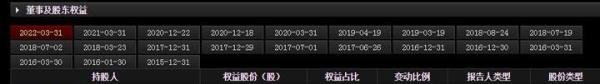 暴赚820亿后，网传科兴中维违法裁员！母公司大股东是日本软银