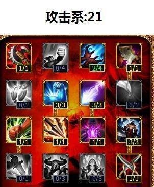 酒桶打野天赋加点图|LOLS5酒桶打野天赋符文