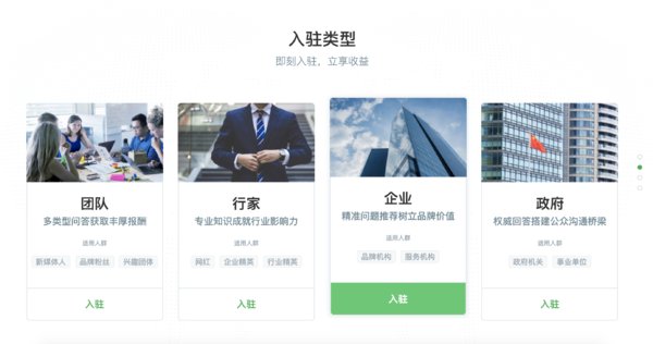 什么是知道合伙人?