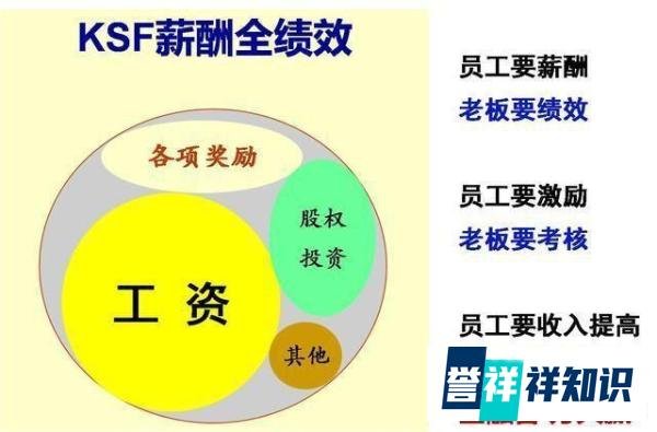 京东取消快递员底薪?快递员神操作:自己发件,到付,拒收