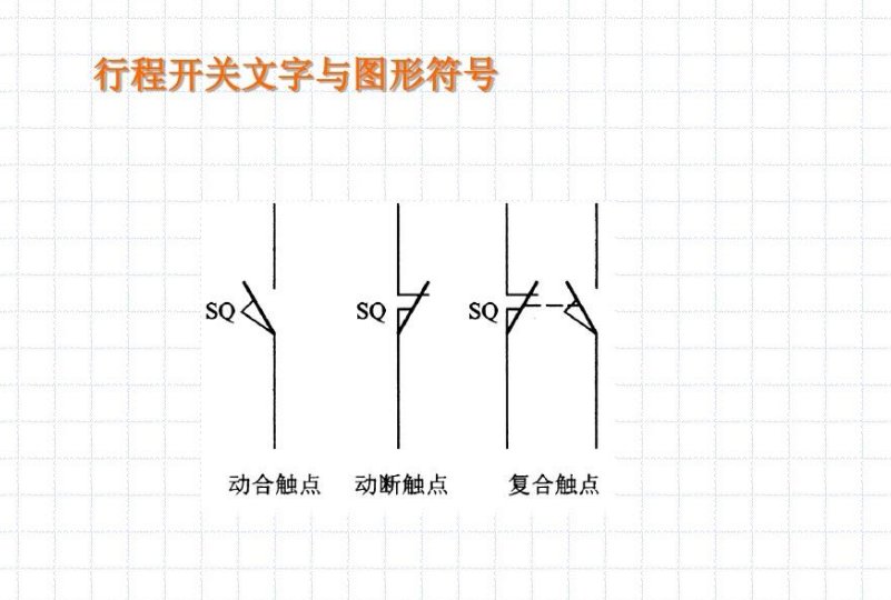 行程开关符号