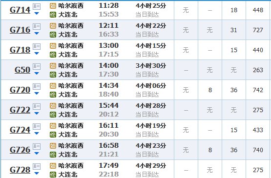 哈尔滨到大连的火车时刻表