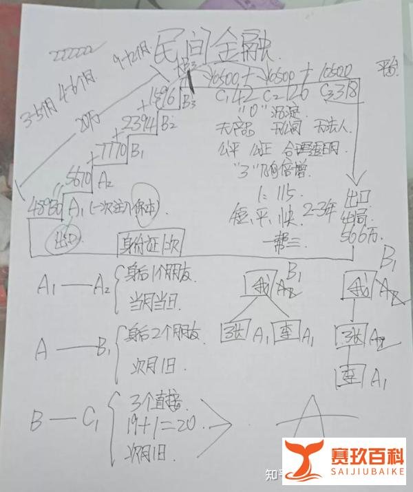 警惕合肥“48930”传销组织蔓延到武汉、汉中、四川南部县等地