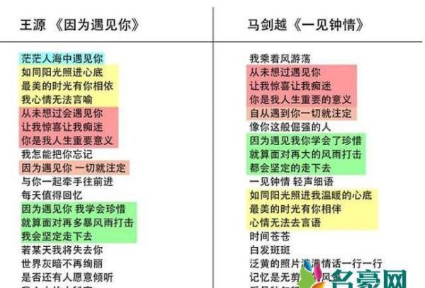 马剑越向王源道歉 并解释清楚抄袭歌曲事情的缘由