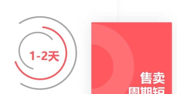 爱库存平台介绍，爱库存入驻开店流程须知