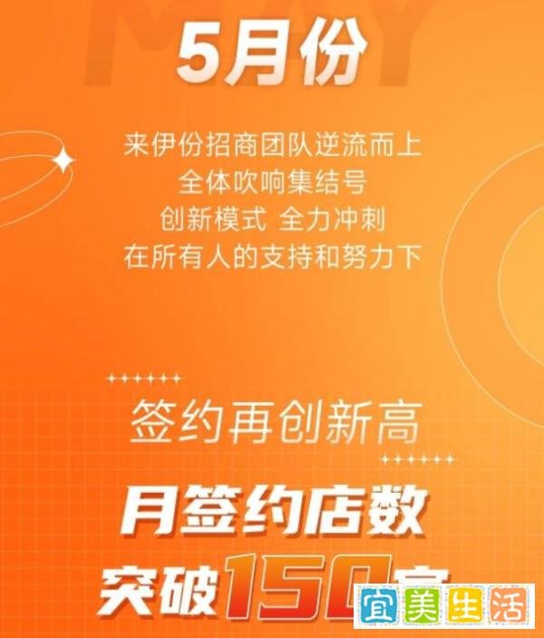 单月签约门店创新高，来伊份加盟业务提速