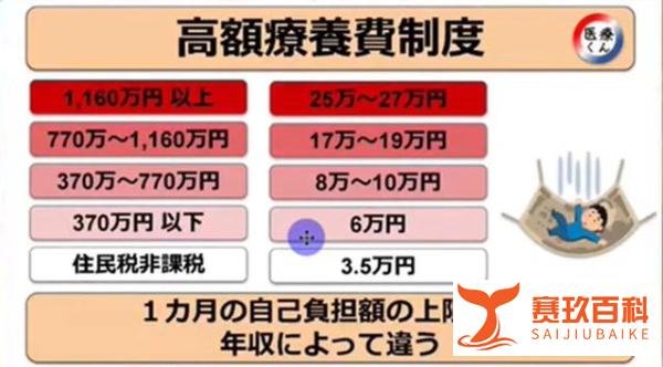 日本的这个福利,我不允许你还不知道!