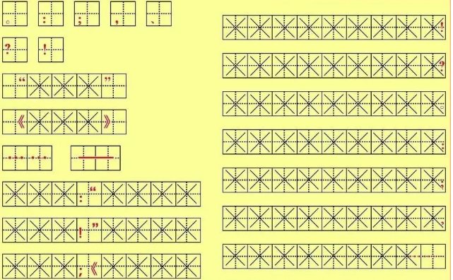 中文破折号的正确写法?是一个长线还是——?如果是一个长线,怎么输入进去?