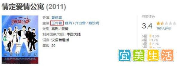 爱5开播时间确定,关谷悠悠缺席,王传君却去接了山寨版爱情公寓