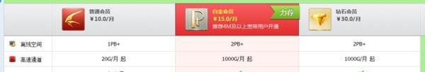 迅雷会员怎么收费