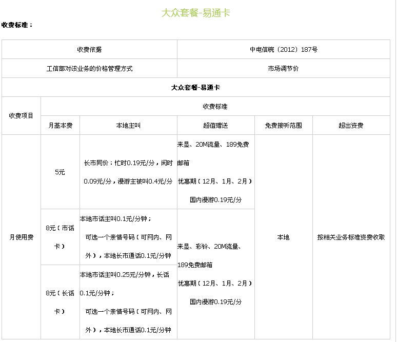 中国电信都有那些套餐啊 详细的介绍