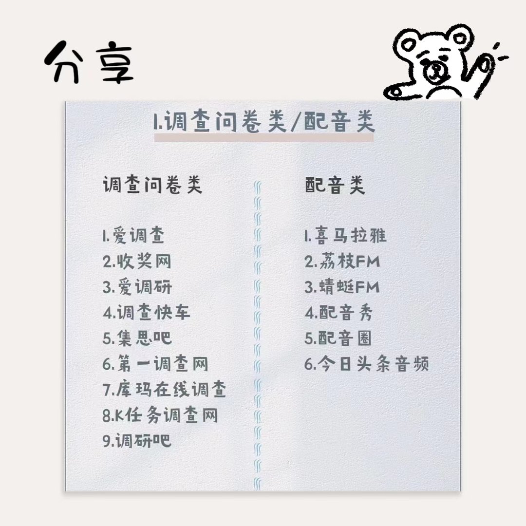 想在网上创业做什么赚钱