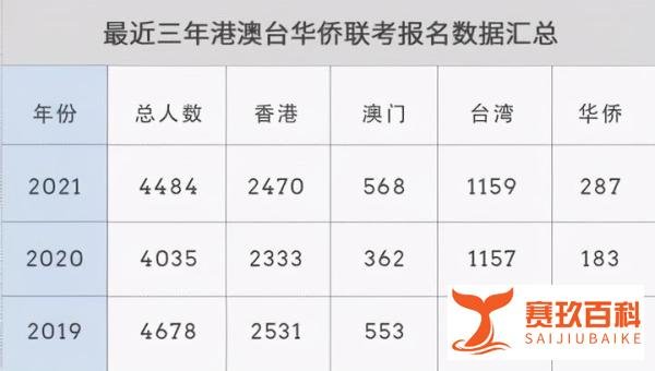 狂降662万元,深圳顶级学区房大跳水!孩子教育何去何从?