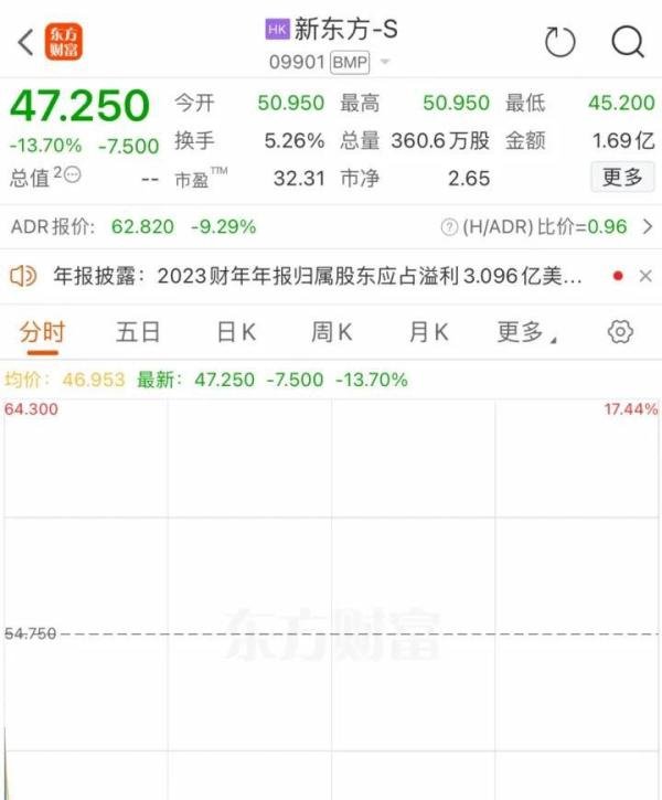 同日辞职，马云孙正义正式道别，一段传奇故事的落幕。