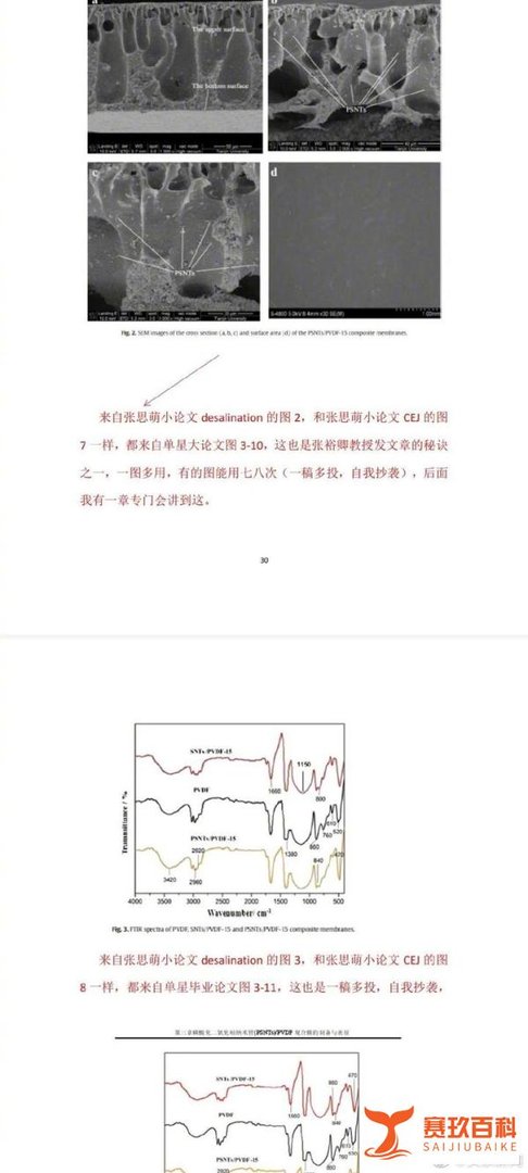 新闻 | 天津大学一教授被实名举报学术造假