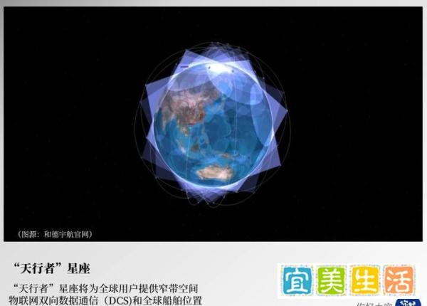 中国商业航天10大出海公司——⑧和德宇航